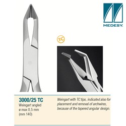 ANGLED WEINGART PLIER TUNGSTEN CARBIDE INSERTS