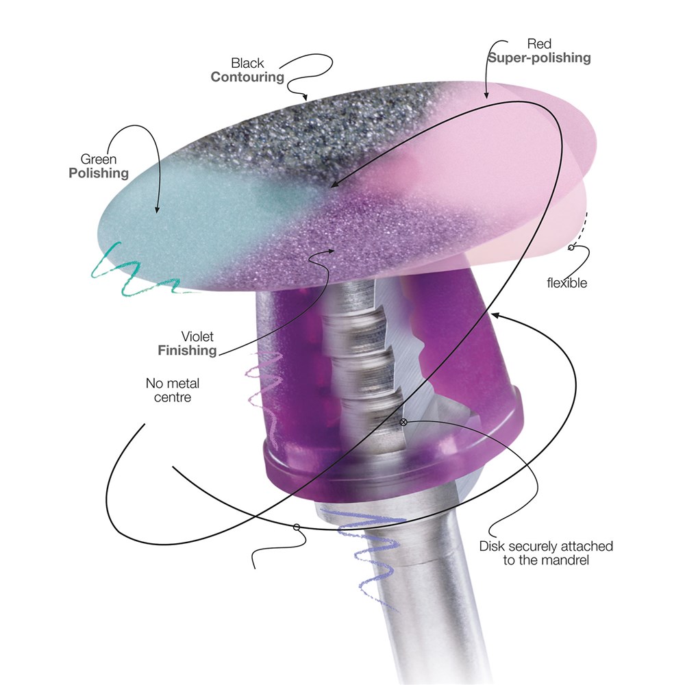 SUPER-SNAP DISK BLACK -COARSE CONTOURING 50 PACK (SSD)